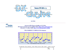 Tablet Screenshot of clusive.sdxl.org